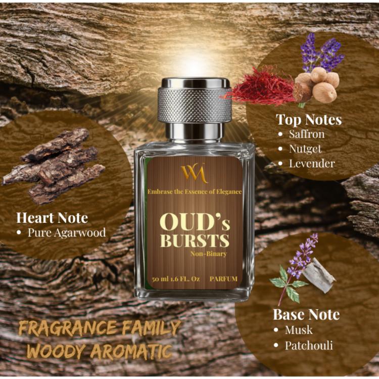 OUD's Bursts - Image 3